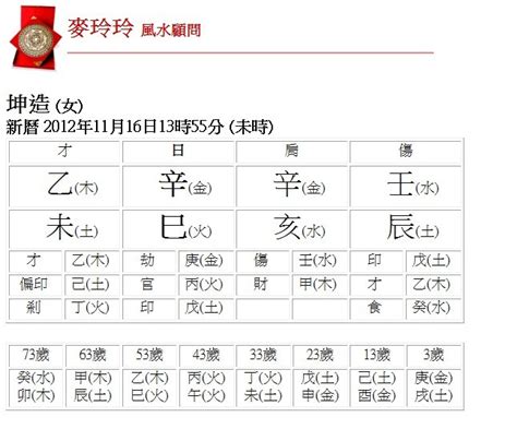 八字四柱查詢|生辰八字查詢，生辰八字五行查詢，五行屬性查詢